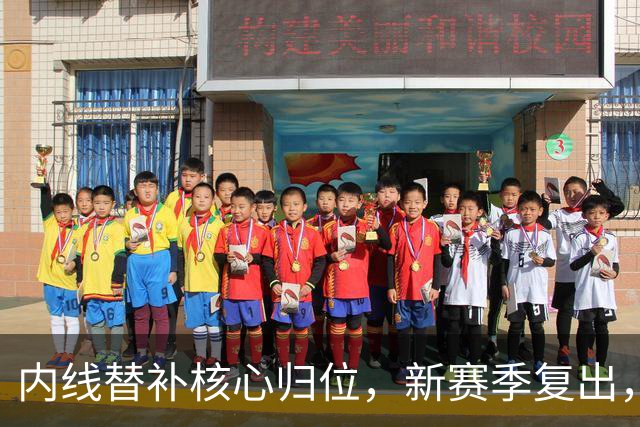 内线替补核心归位，新赛季复出，全员火箭即将亮相！